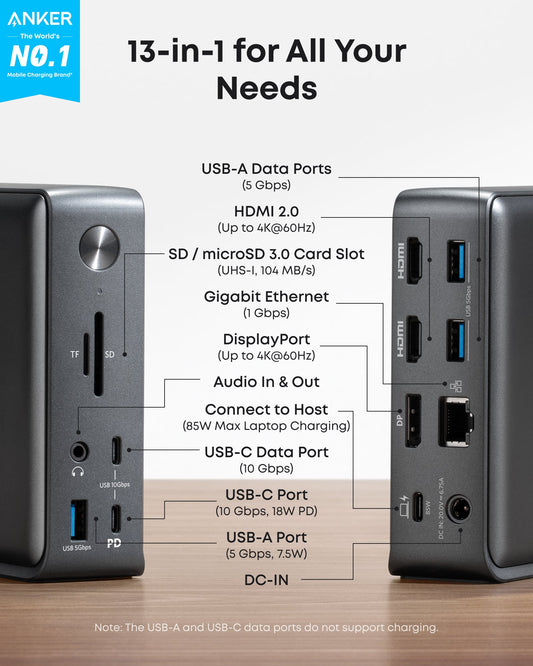 Anker USB-C Docking Station (13-in-1)